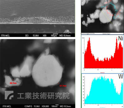 EDS line Scan Analysis for Nano Particle 元素成份線性掃瞄分佈分析與材料膜厚量測